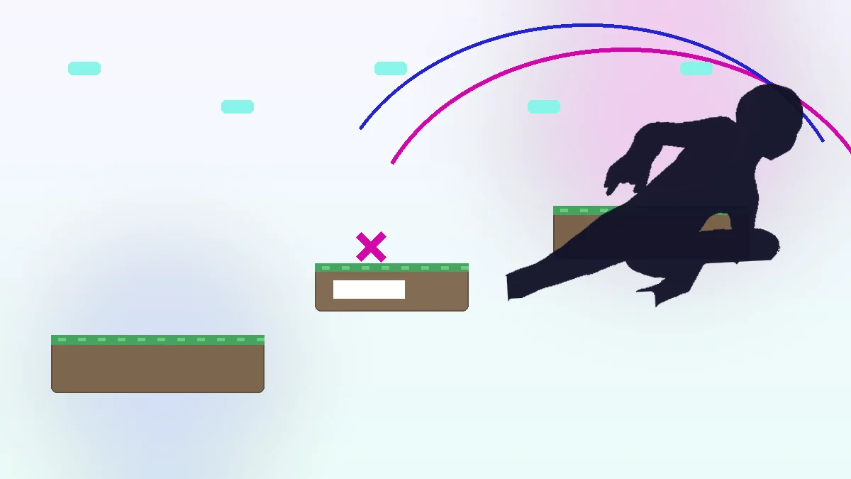 ParCool troubleshooting and movement error visual