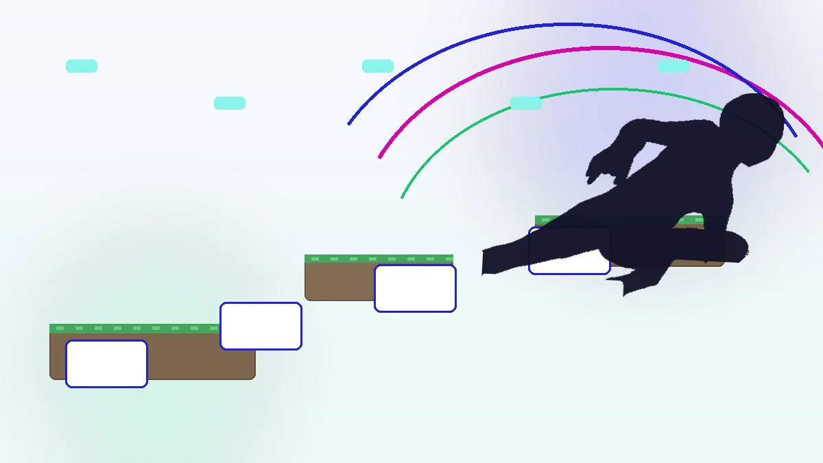 ParCool setup workflow and movement visual